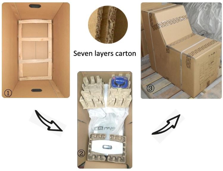 Product Packing